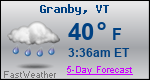 Weather Forecast for Granby, VT