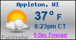 Weather Forecast for Appleton, WI