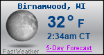 Weather Forecast for Birnamwood, WI