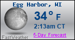 Weather Forecast for Egg Harbor, WI
