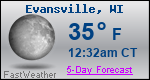 Weather Forecast for Evansville, WI