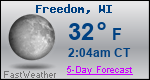 Weather Forecast for Freedom, WI
