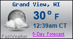 Weather Forecast for Grand View, WI