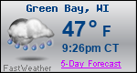 Weather Forecast for Green Bay, WI