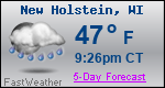 Weather Forecast for New Holstein, WI