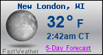 Weather Forecast for New London, WI