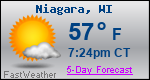 Weather Forecast for Niagara, WI