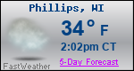 Weather Forecast for Phillips, WI