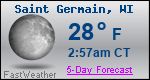 Weather Forecast for Saint Germain, WI