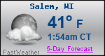 Weather Forecast for Salem, WI