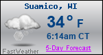 Weather Forecast for Suamico, WI