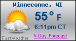 Weather Forecast for Winneconne, WI