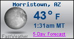 Weather Forecast for Morristown, AZ