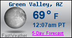 Weather Forecast for Green Valley, AZ