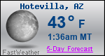 Weather Forecast for Hotevilla, AZ