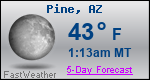 Weather Forecast for Pine, AZ