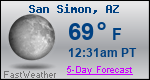 Weather Forecast for San Simon, AZ