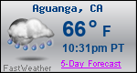Weather Forecast for Aguanga, CA
