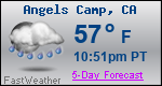 Weather Forecast for Angels Camp, CA