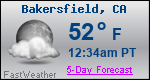 Weather Forecast for Bakersfield, CA