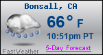 Weather Forecast for Bonsall, CA