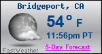Weather Forecast for Bridgeport, CA