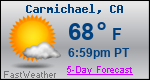 Weather Forecast for Carmichael, CA