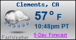 Weather Forecast for Clements, CA