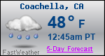 Weather Forecast for Coachella, CA