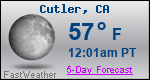Weather Forecast for Cutler, CA