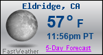Weather Forecast for Eldridge, CA