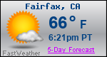Weather Forecast for Fairfax, CA