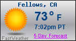 Weather Forecast for Fellows, CA