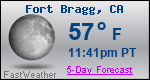 Weather Forecast for Fort Bragg, CA