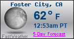 Weather Forecast for Foster City, CA
