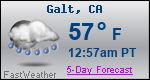 Weather Forecast for Galt, CA