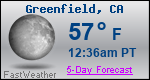 Weather Forecast for Greenfield, CA