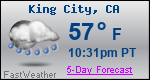 Weather Forecast for King City, CA