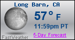 Weather Forecast for Long Barn, CA
