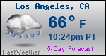 Weather Forecast for Los Angeles, CA