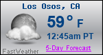 Weather Forecast for Los Osos, CA