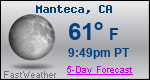 Weather Forecast for Manteca, CA