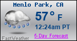 Weather Forecast for Menlo Park, CA