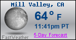 Weather Forecast for Mill Valley, CA