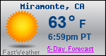 Weather Forecast for Miramonte, CA