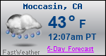 Weather Forecast for Moccasin, CA