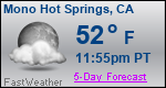 Weather Forecast for Mono Hot Springs, CA