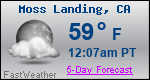 Weather Forecast for Moss Landing, CA