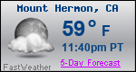 Weather Forecast for Mount Hermon, CA