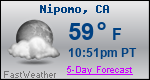 Weather Forecast for Nipomo, CA